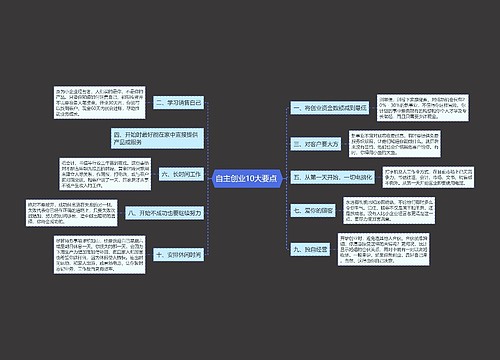 自主创业10大要点 