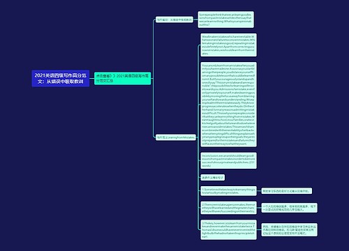 2021英语四级写作高分范文：从错误中吸取教训