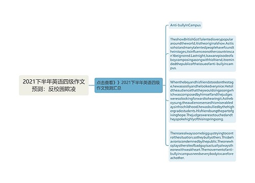 2021下半年英语四级作文预测：反校园欺凌