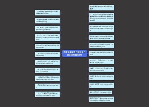 提高大学英语六级写作分数的词组盘点(1)