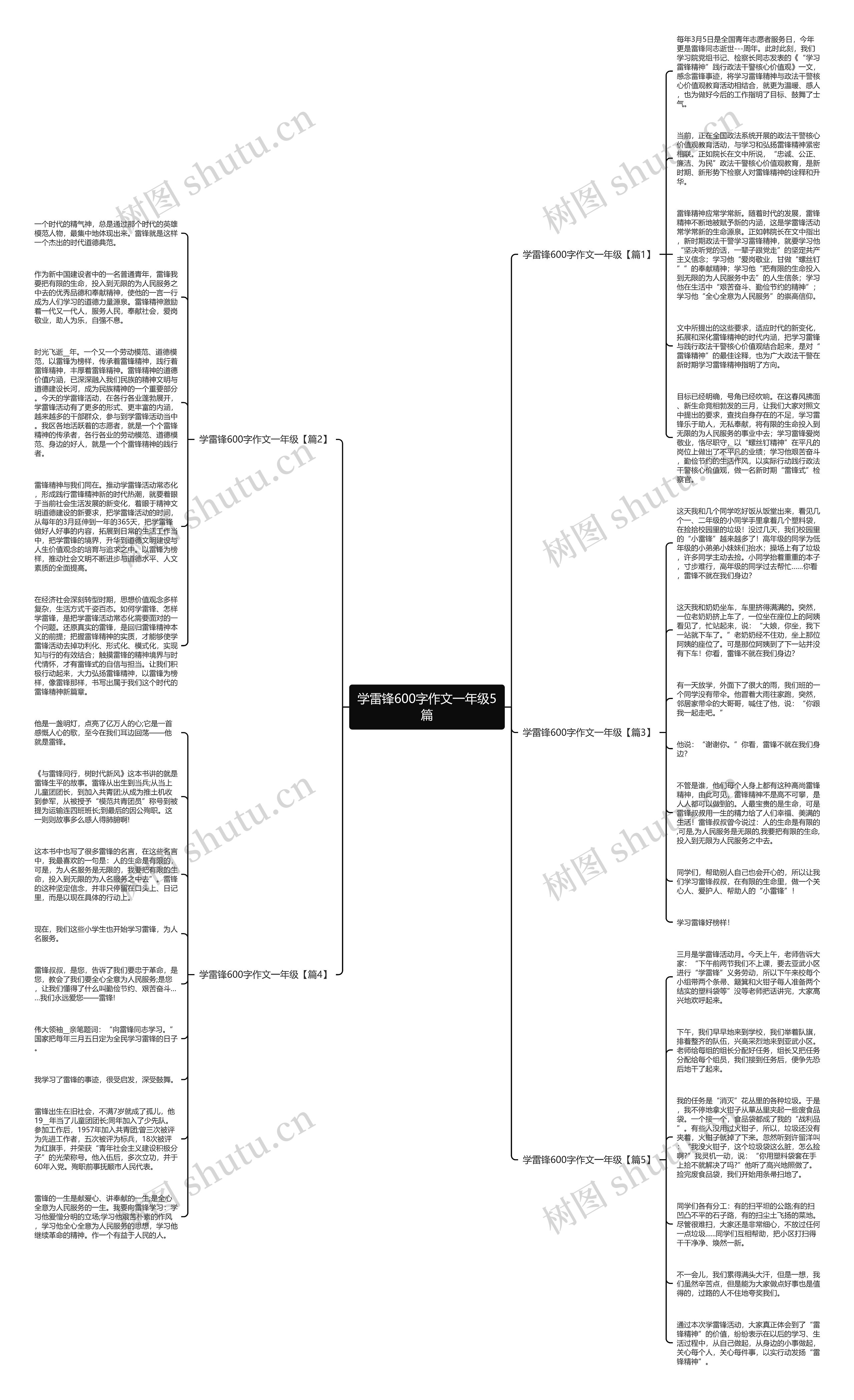 学雷锋600字作文一年级5篇思维导图