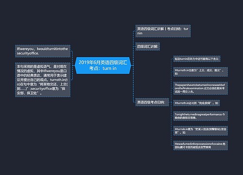 2019年6月英语四级词汇考点：turn in