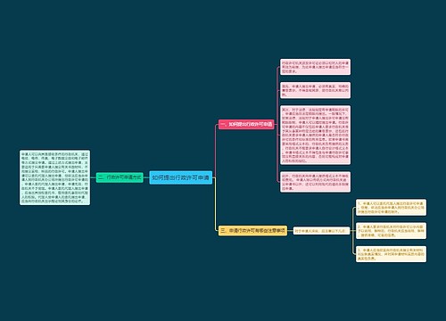如何提出行政许可申请