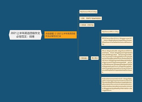 2021上半年英语四级作文必背范文：微博