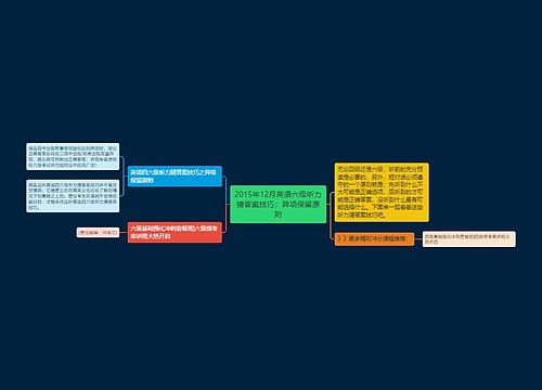 2015年12月英语六级听力猜答案技巧：异项保留原则