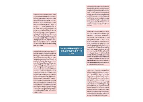2018年12月英语四级作文话题及范文:要不要进行太空探索