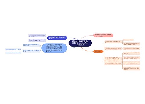 2018年12月英语六级语法用法辨析:continue与go on用法区别 2018年12月英语六级语法用法辨析:continue与go on用法区别