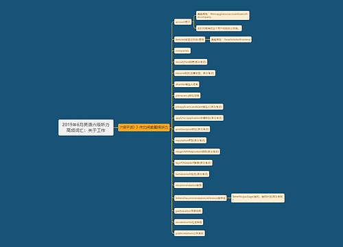 2019年6月英语六级听力高频词汇：关于工作