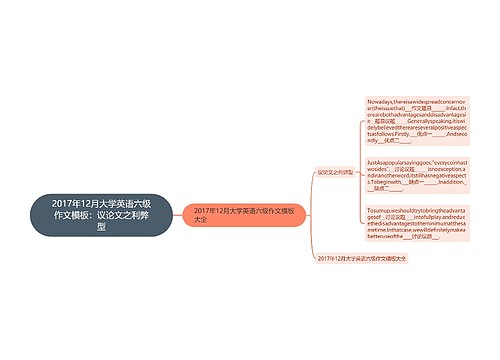 2017年12月大学英语六级作文模板：议论文之利弊型