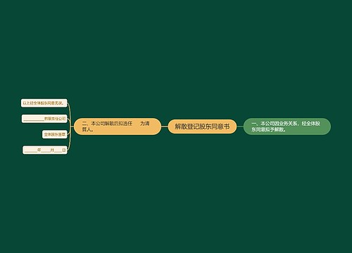 解散登记股东同意书