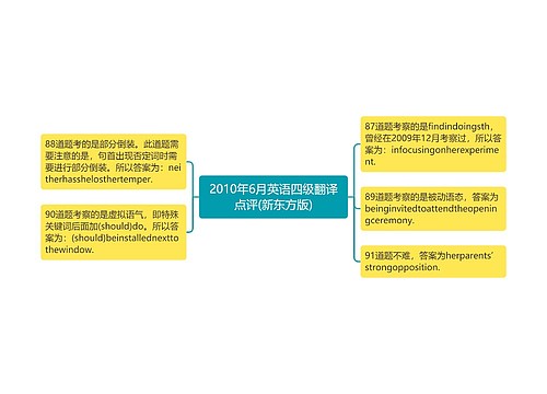 2010年6月英语四级翻译点评(新东方版)