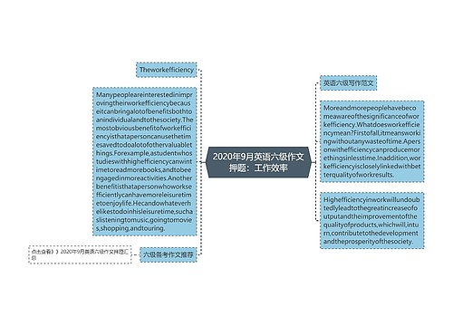 2020年9月英语六级作文押题：工作效率