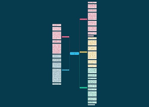 2023除夕作文800字初一5篇