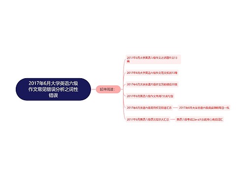 2017年6月大学英语六级作文常见错误分析之词性错误