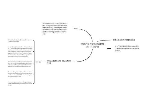 英语六级作文热点话题预测：环保手袋