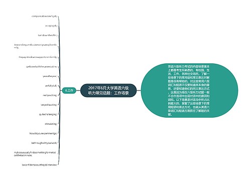 2017年6月大学英语六级听力常见话题：工作场景