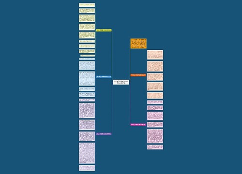 2022年五四青年节励志优秀征文最新5篇