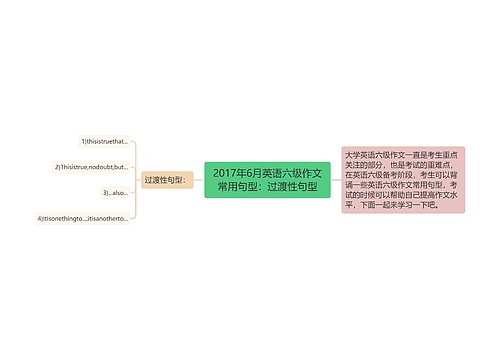 2017年6月英语六级作文常用句型：过渡性句型