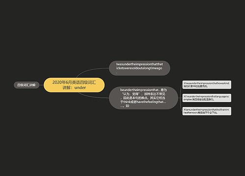 2020年6月英语四级词汇讲解：under