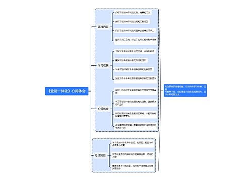 《业财一体化》心得体会
