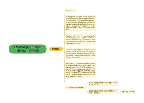 2016年6月英语六级作文模板范文：跳舞减肥