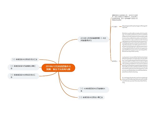 2018年12月英语四级作文预测：独生子女的利与弊