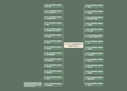 2019年12月英语四级作文话题及范文汇总