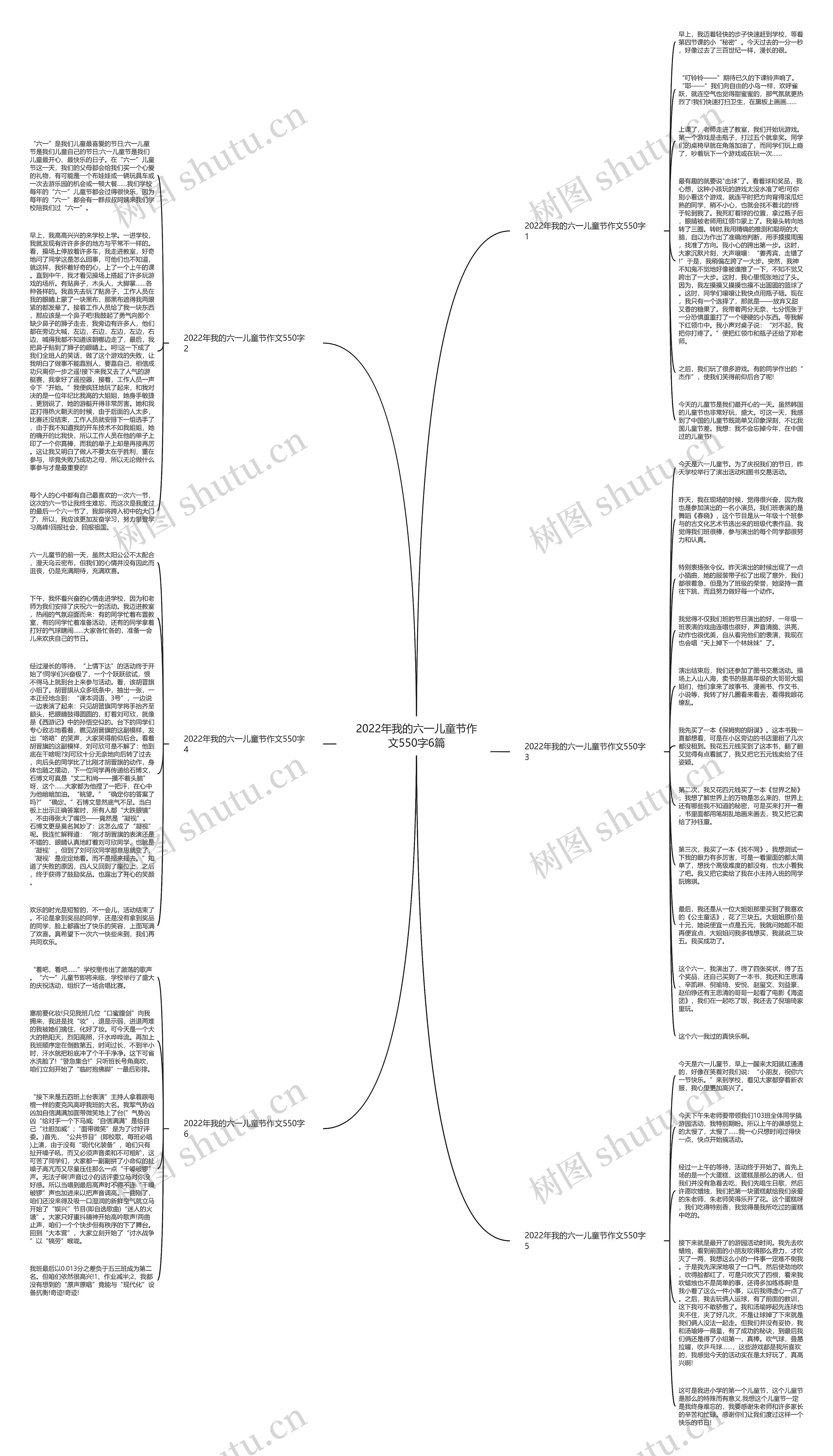 2022年我的六一儿童节作文550字6篇