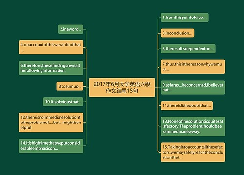 2017年6月大学英语六级作文结尾15句