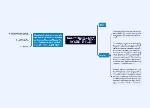 2016年12月英语六级作文热门话题：留学生活
