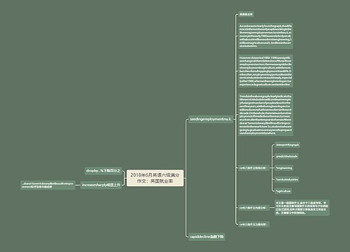 2018年6月英语六级满分作文：英国就业率