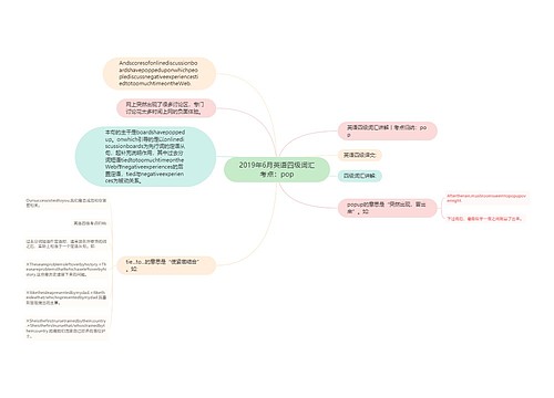 2019年6月英语四级词汇考点：pop