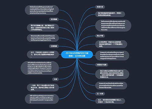 2019年6月四级写作万能模板：社会类话题