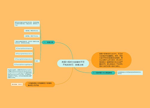 英语六级听力放音时不可不知的技巧：放音之前