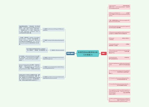 英语四级考试翻译特训练习及答案(3)