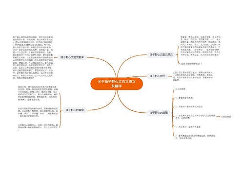 关于狼子野心文言文原文及翻译