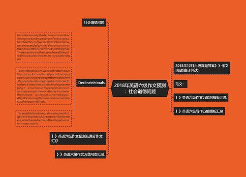 2018年英语六级作文预测：社会道德问题