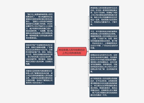 跨境贸易人民币结算启动 上市公司热情有别 