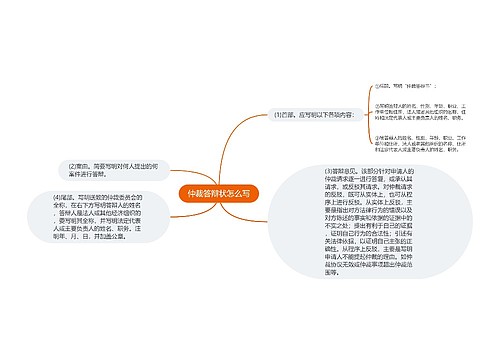 仲裁答辩状怎么写