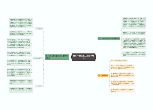 财务付款制度及流程有哪些