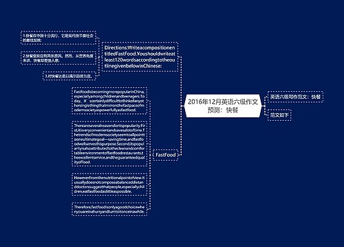 2016年12月英语六级作文预测：快餐