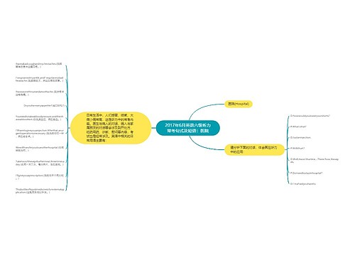 2017年6月英语六级听力常考句式及短语：医院