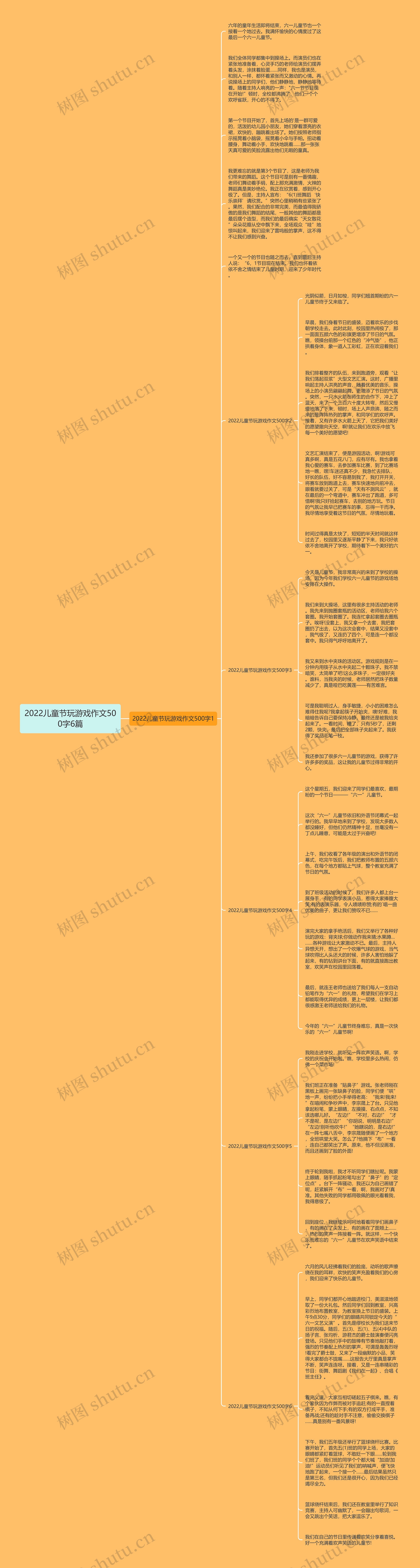 2022儿童节玩游戏作文500字6篇