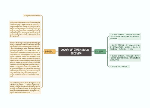 2020年6月英语四级范文：出国留学