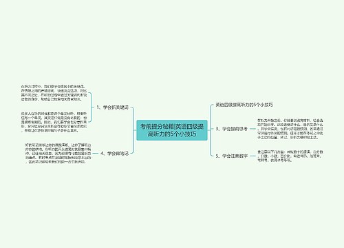 考前提分秘籍|英语四级提高听力的5个小技巧