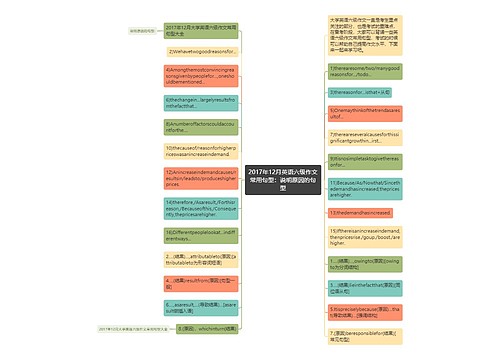 2017年12月英语六级作文常用句型：说明原因的句型