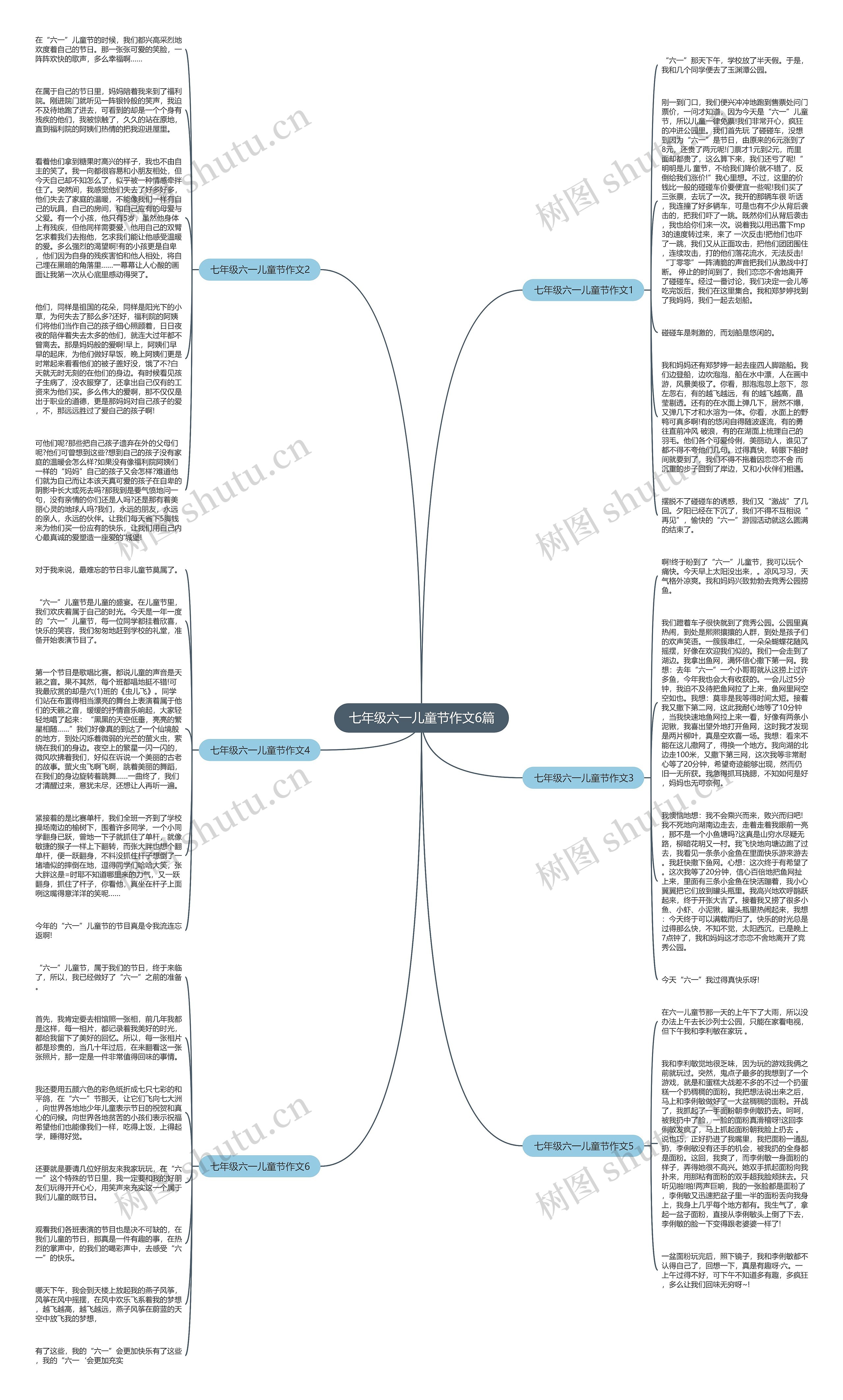 七年级六一儿童节作文6篇思维导图