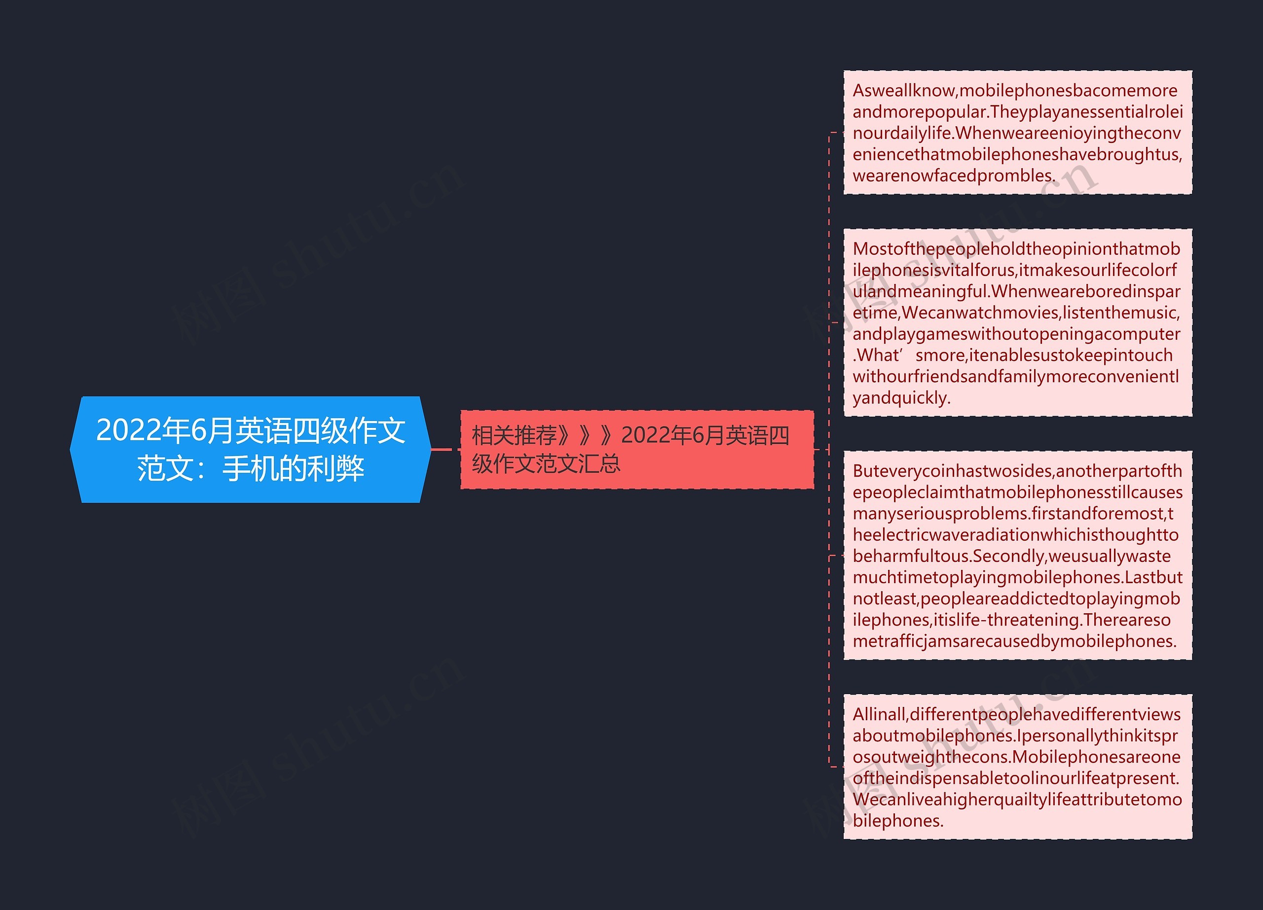 2022年6月英语四级作文范文：手机的利弊