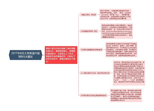 2017年6月大学英语六级写作5大雷区