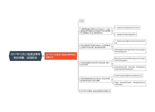 2017年12月六级语法常考知识讲解：动词时态